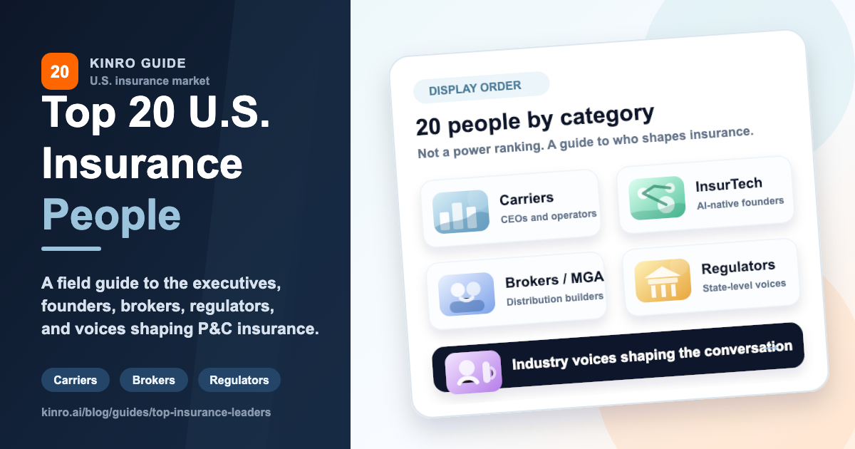 Top Producer Insurance Top 20 Insurance Leaders